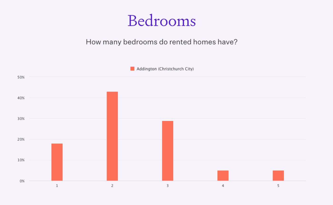 Screenshot 2024 06 30 at 3 17 37 PM